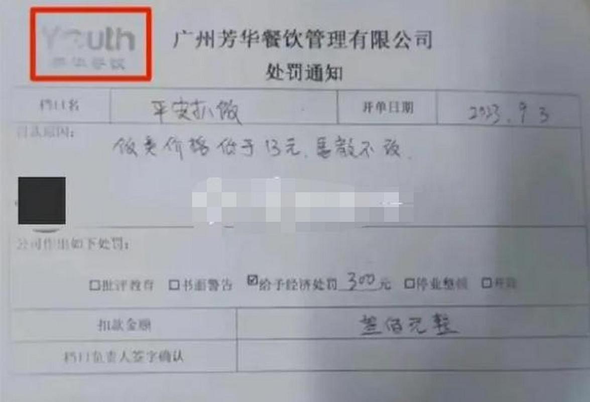华立学院"平安香扒饭"因低价受罚,餐饮管理何去何从?